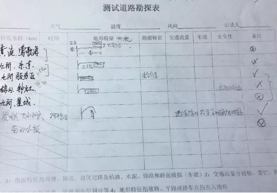 【新聞稿】不畏挑戰(zhàn)，前進(jìn)不息：新actros一直在路上788.png