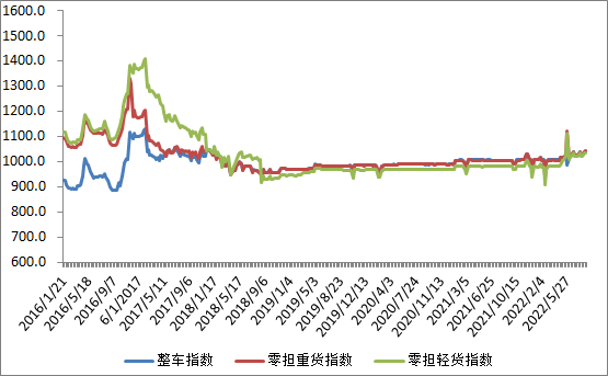 1659688246868940.png 2.png